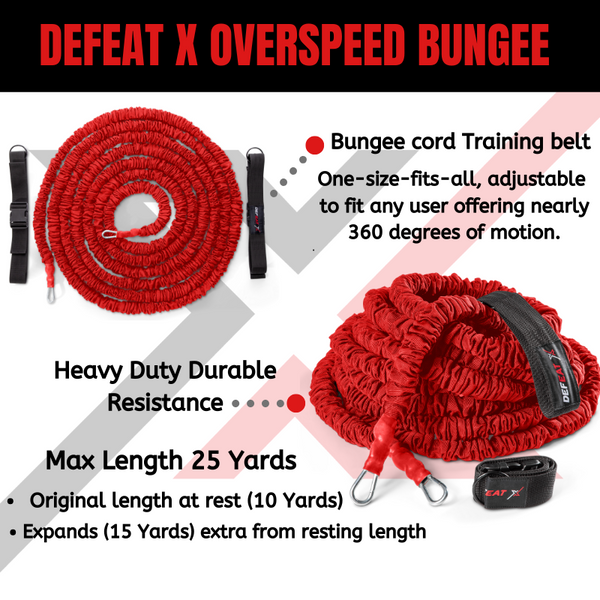 DEFEAT X OVERSPEED BUNGEE TRAINER